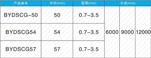 洪泽钳压式声测管规格尺寸